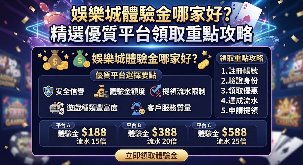 立即查看各家娛樂城體驗金真實評價與領取條件